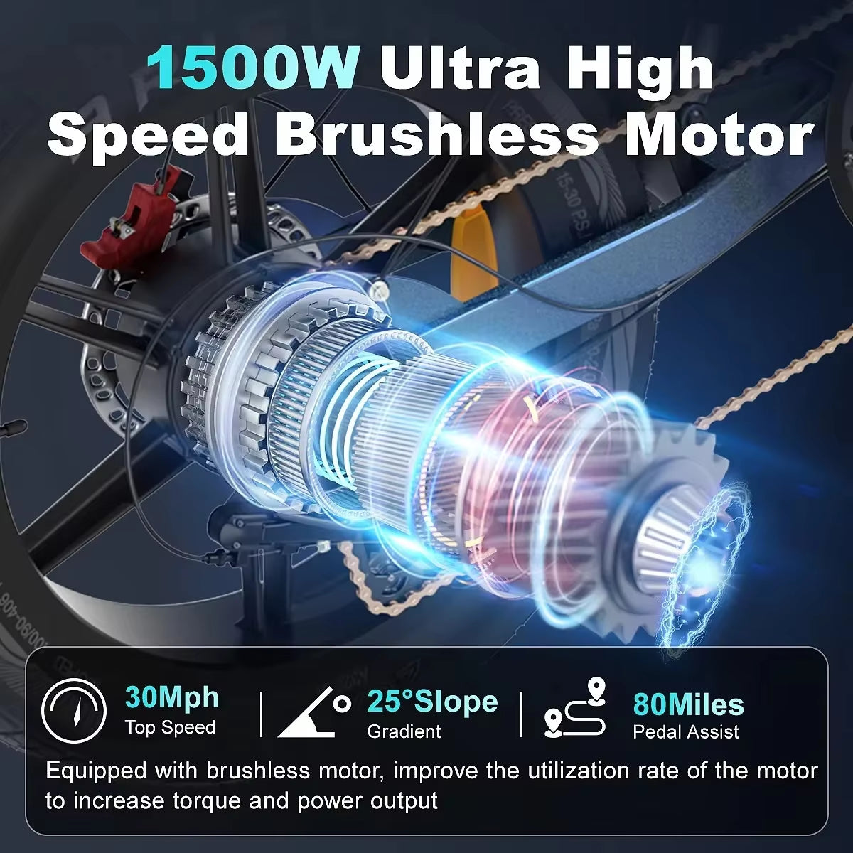 Jansno X60 E-Bike 1500W Dual Motor 48V23Ah Battery Large LCD Display Electric Bicycle Fat Tire Motorcycle Retro Electric Bike