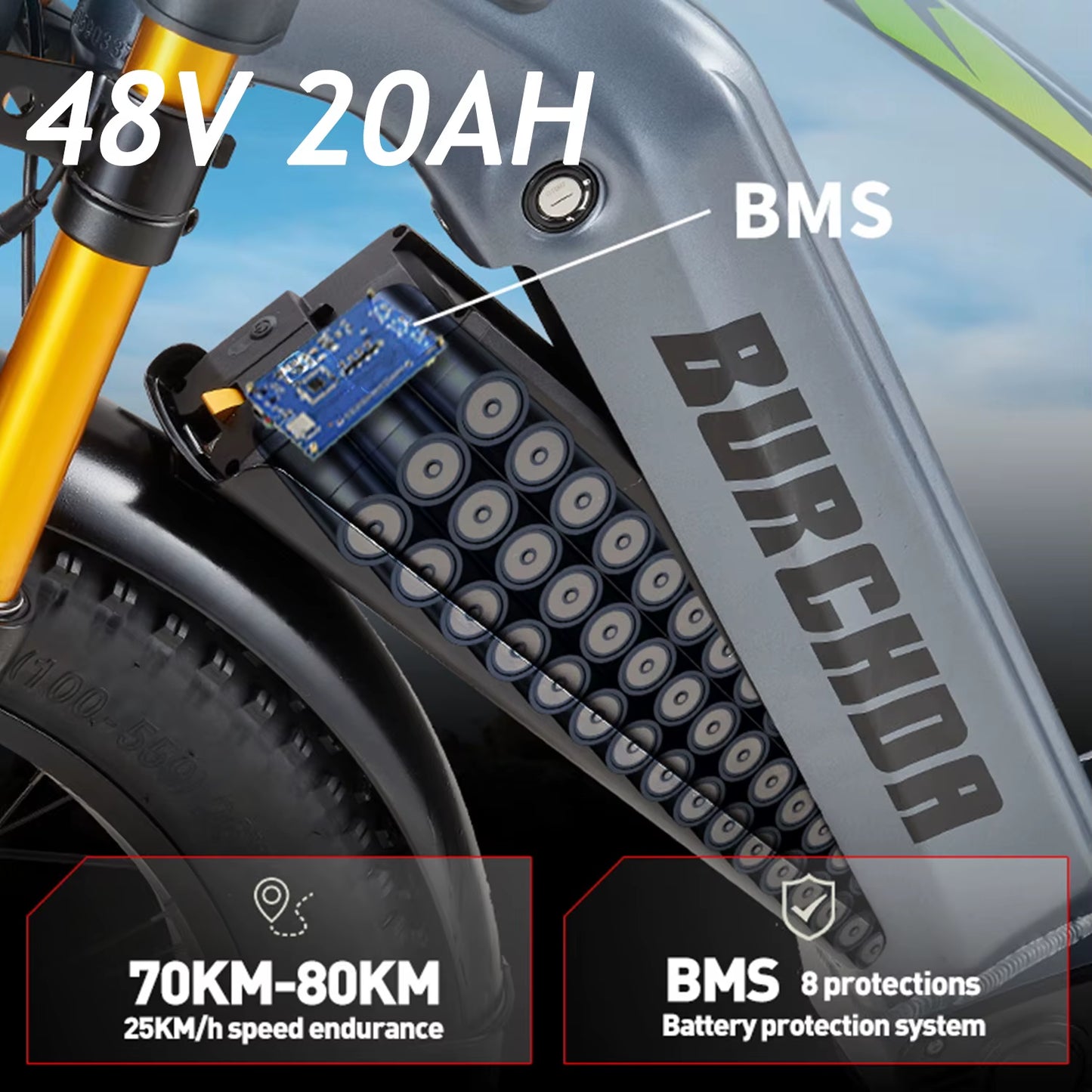 RX80 Electric Bike for Adults,1000W Motor 48V20AH Battery,26" All-Terrain Fat Tires,Mountain Snow Ebike,Off-Road Cycling