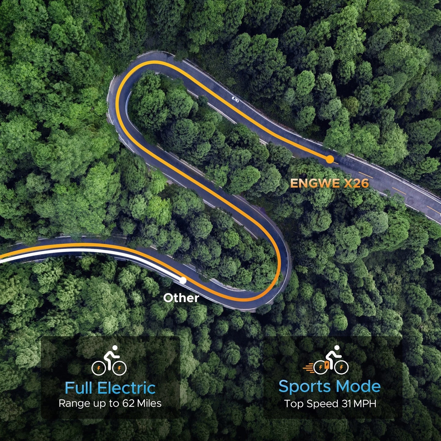 ENGWE X26 1000W Ebike 48V 29.2Ah